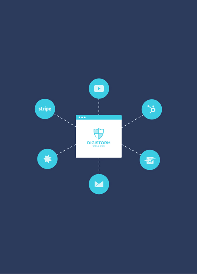 Digistorm — websites & socials