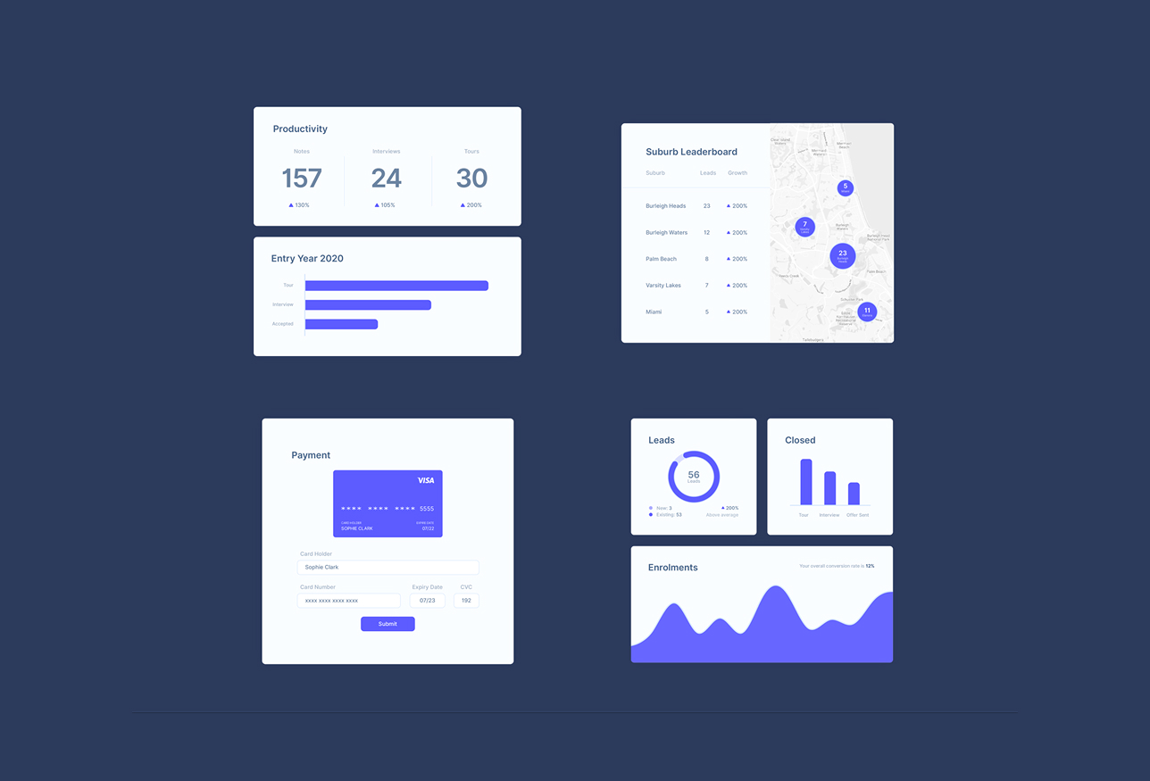 Digistorm — Funnel features